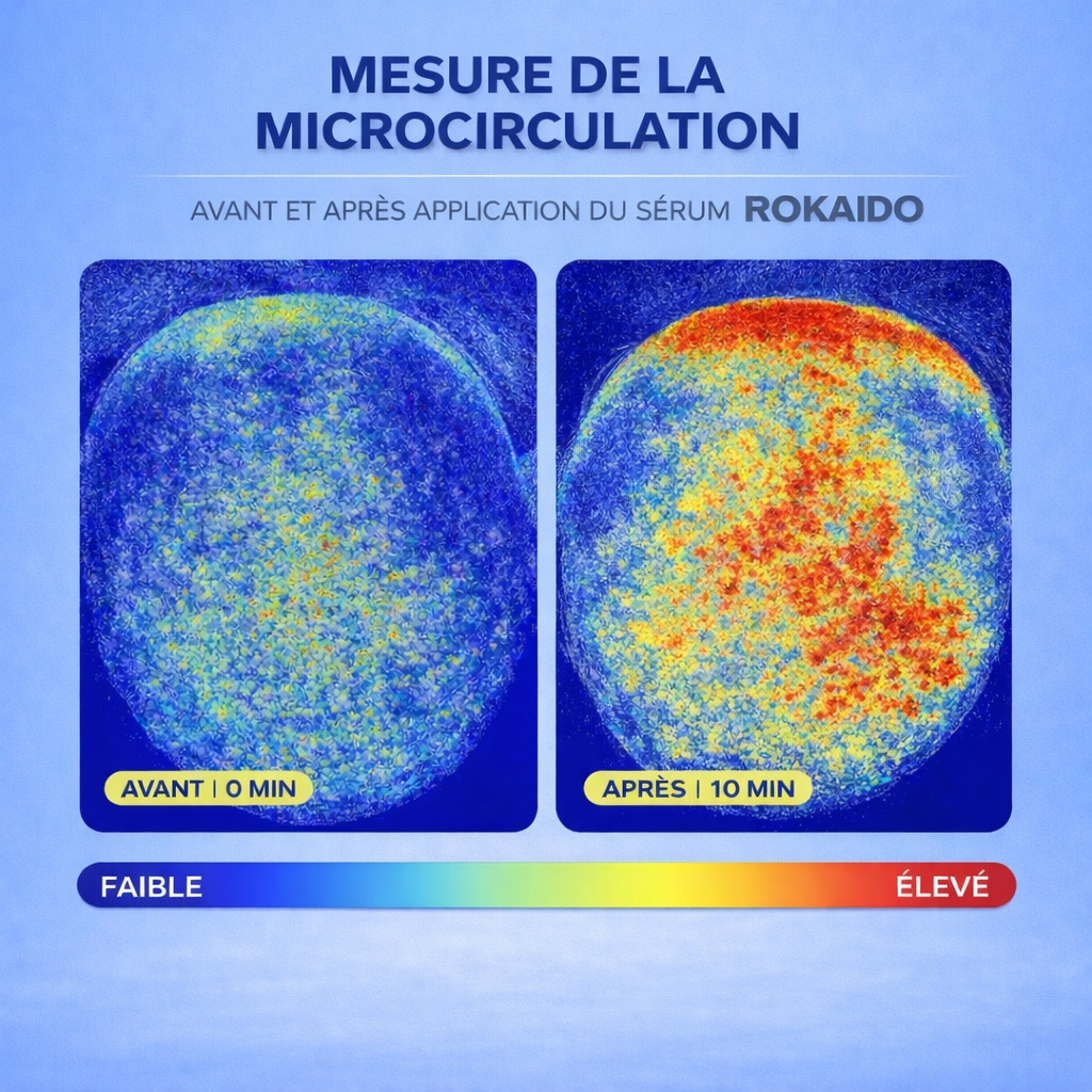 Rokaido Sérum Anti-Chute – Repousse & Densité